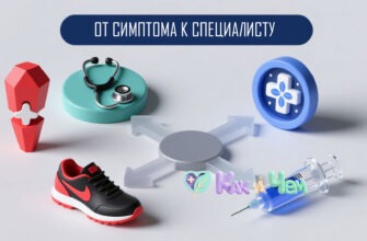 Какой врач лечит коленные суставы.